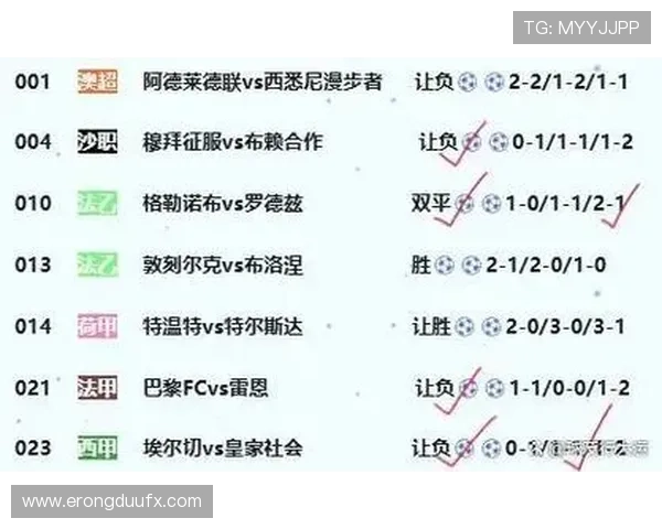 2025年英超主场失利统计热刺以10场居首曼联并列第5名失利6场